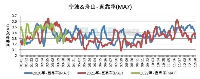 澳门彩资料官方网站www