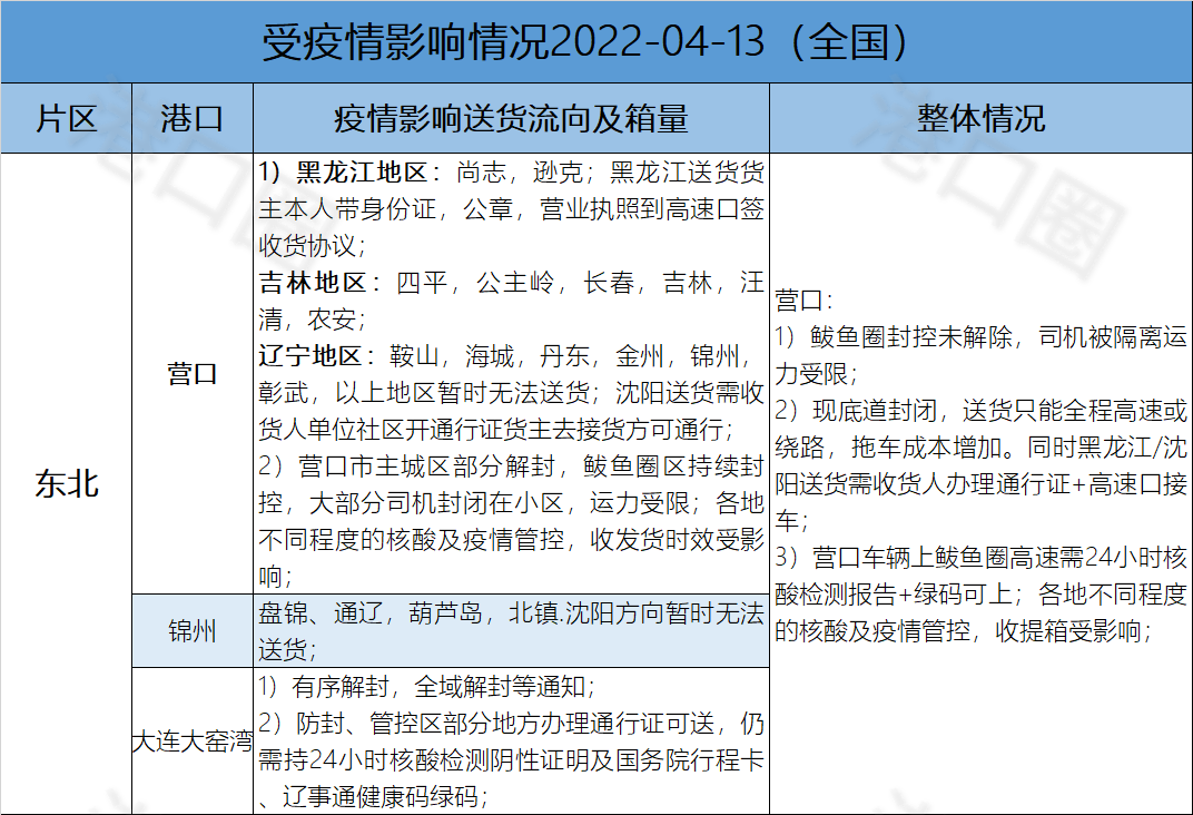 澳门彩资料官方网站www