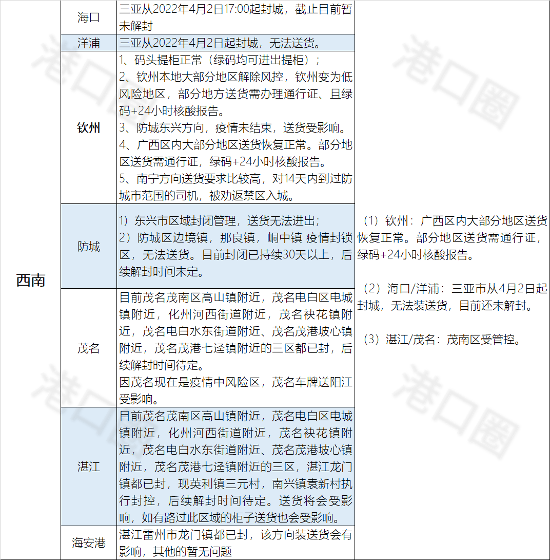 澳门彩资料官方网站www