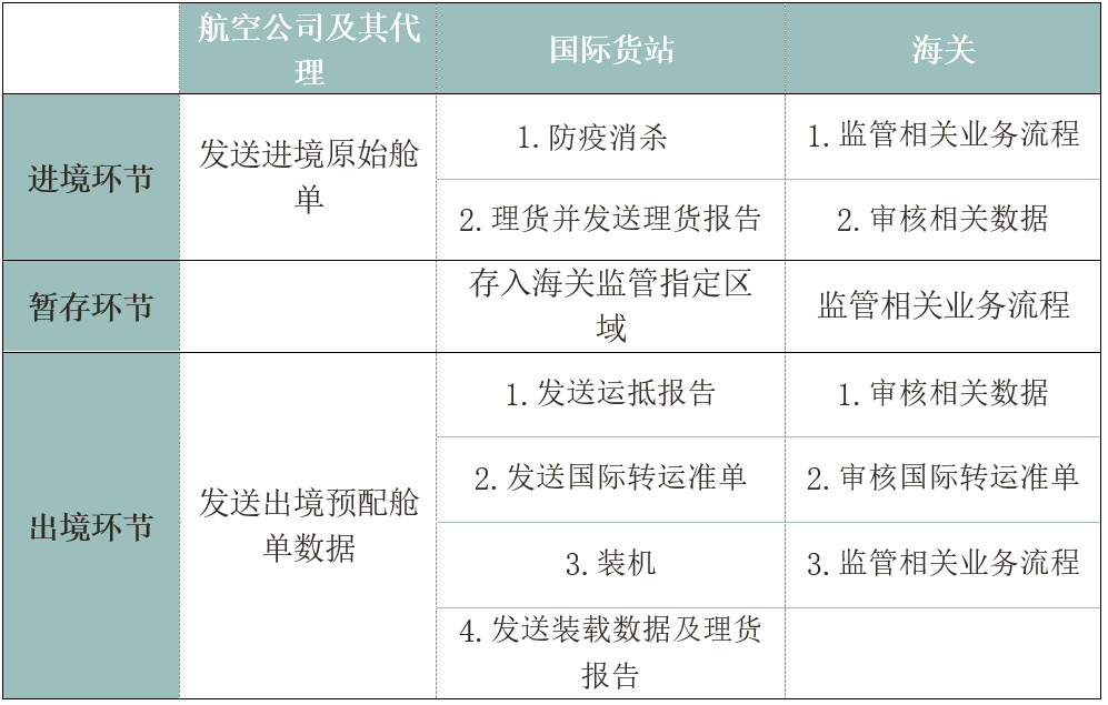 澳门彩资料官方网站www