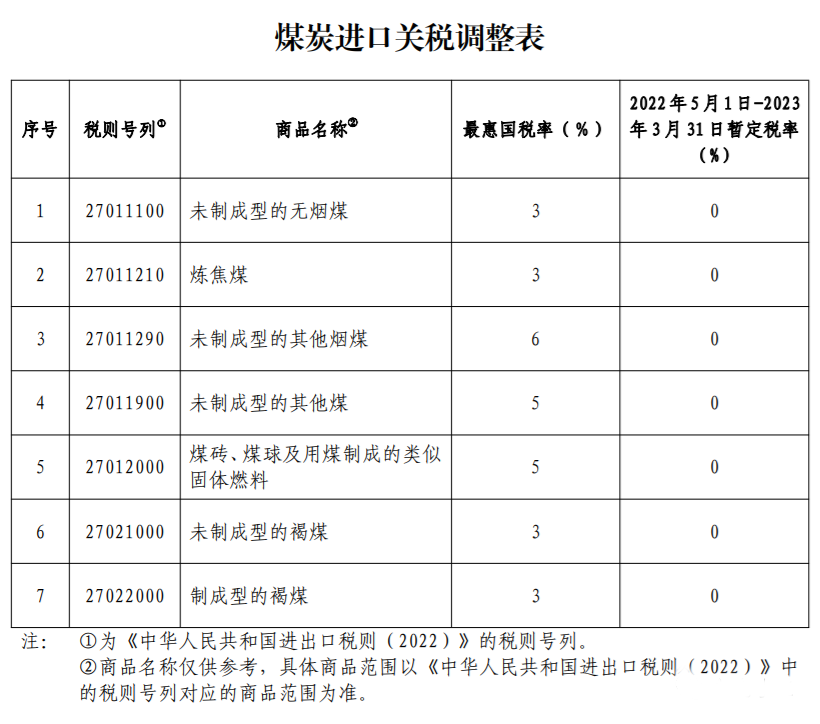 澳门彩资料官方网站www