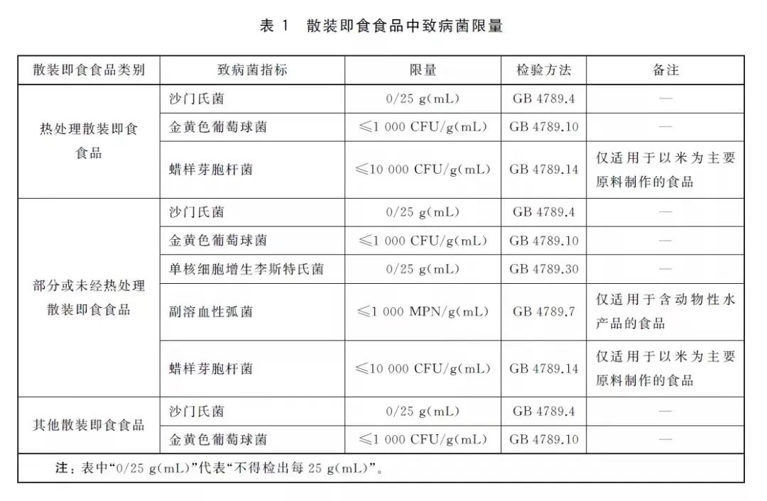 澳门彩资料官方网站www