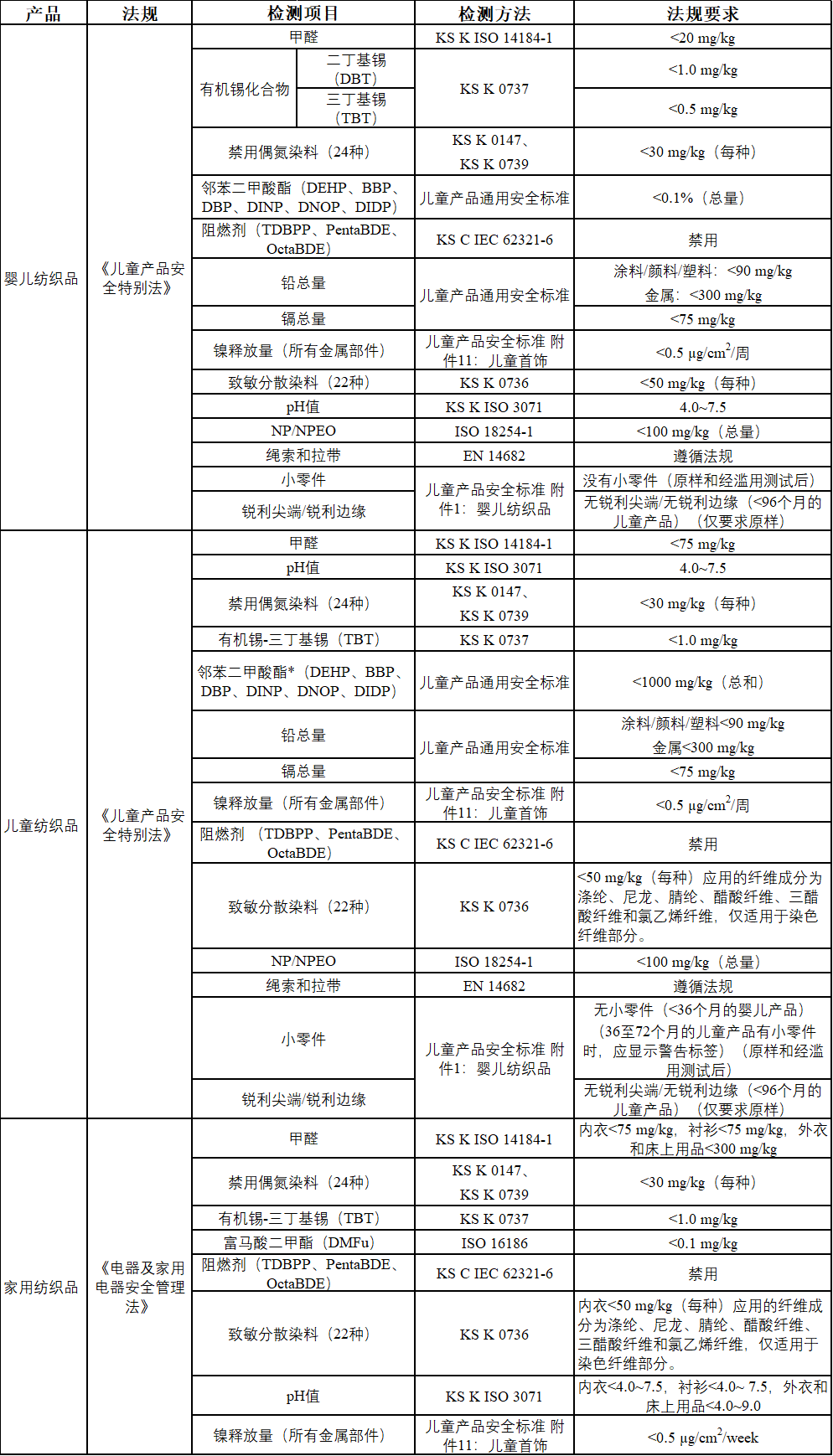 澳门彩资料官方网站www