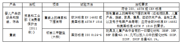 澳门彩资料官方网站www