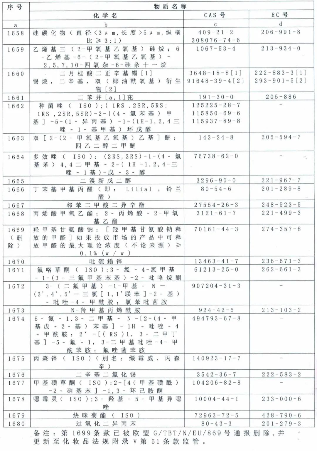 澳门彩资料官方网站www