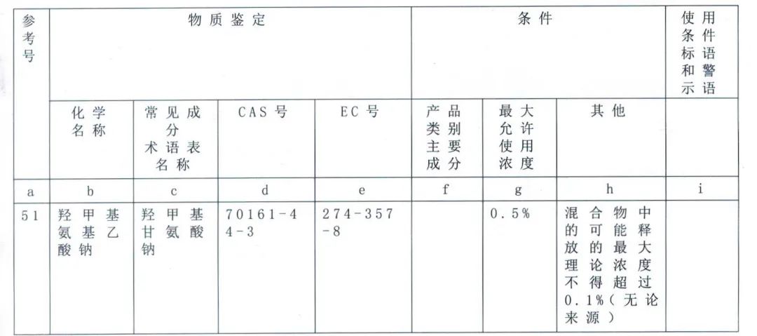 澳门彩资料官方网站www