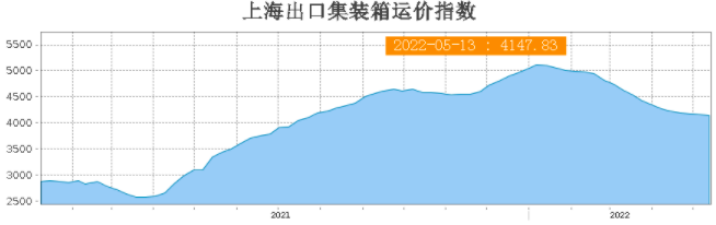 澳门彩资料官方网站www