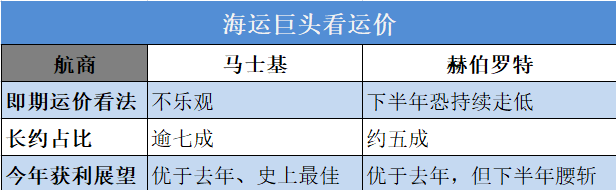 澳门彩资料官方网站www