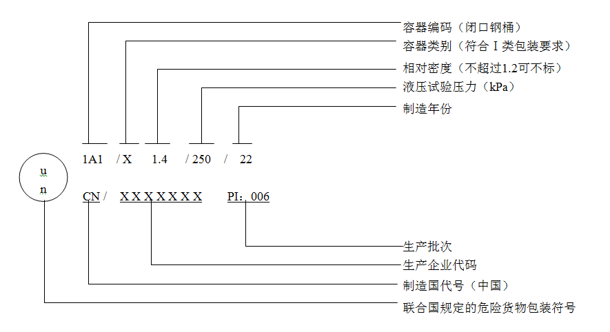 澳门彩资料官方网站www