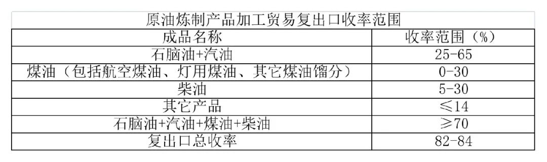 澳门彩资料官方网站www