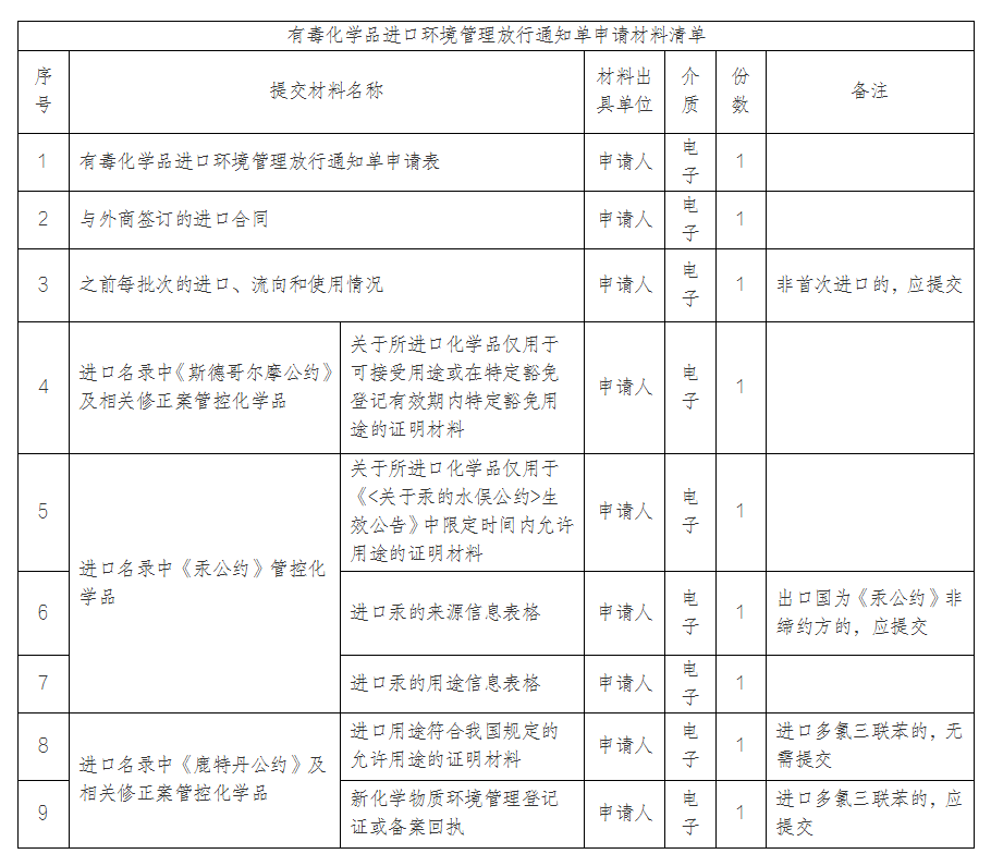 澳门彩资料官方网站www