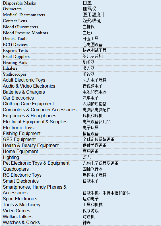 澳门彩资料官方网站www