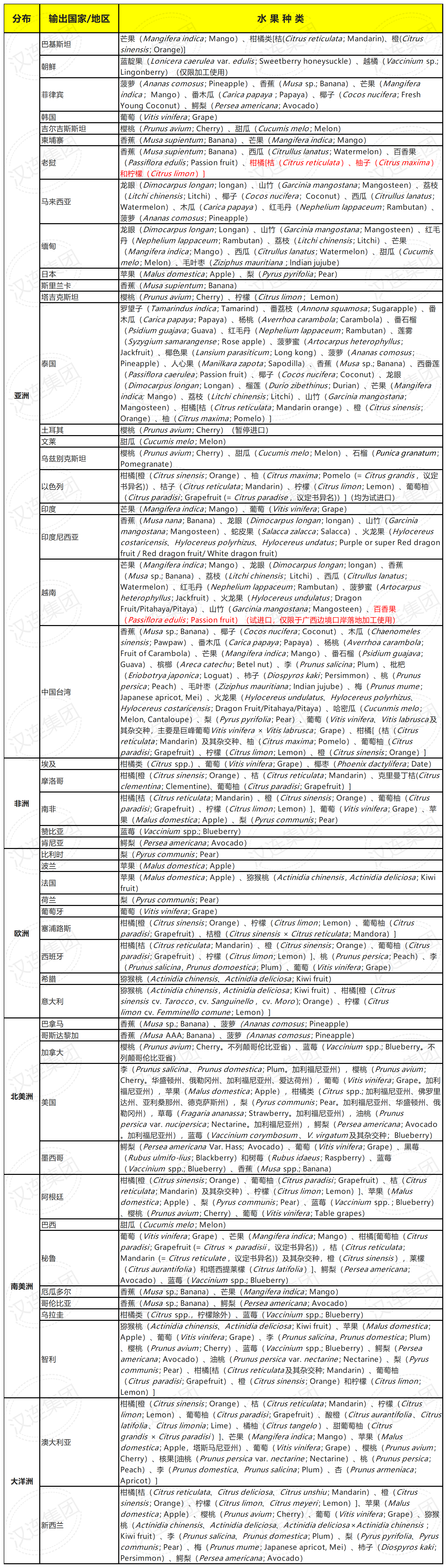 澳门彩资料官方网站www