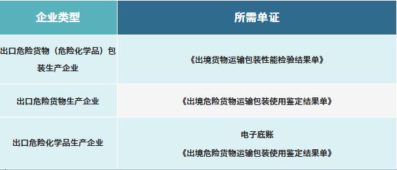 澳门彩资料官方网站www