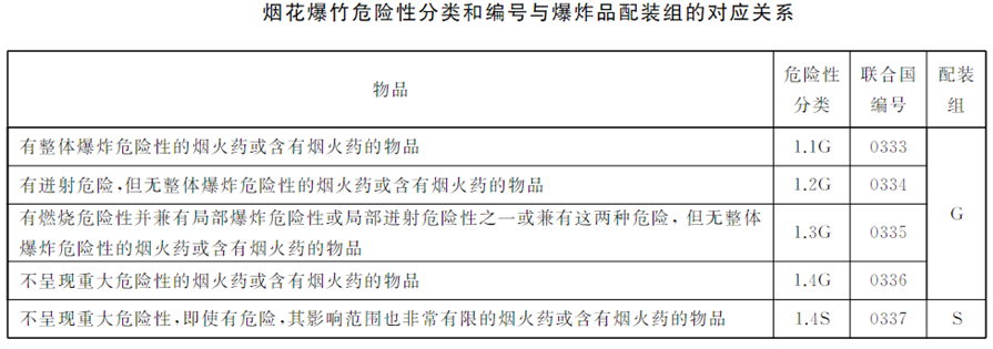 澳门彩资料官方网站www