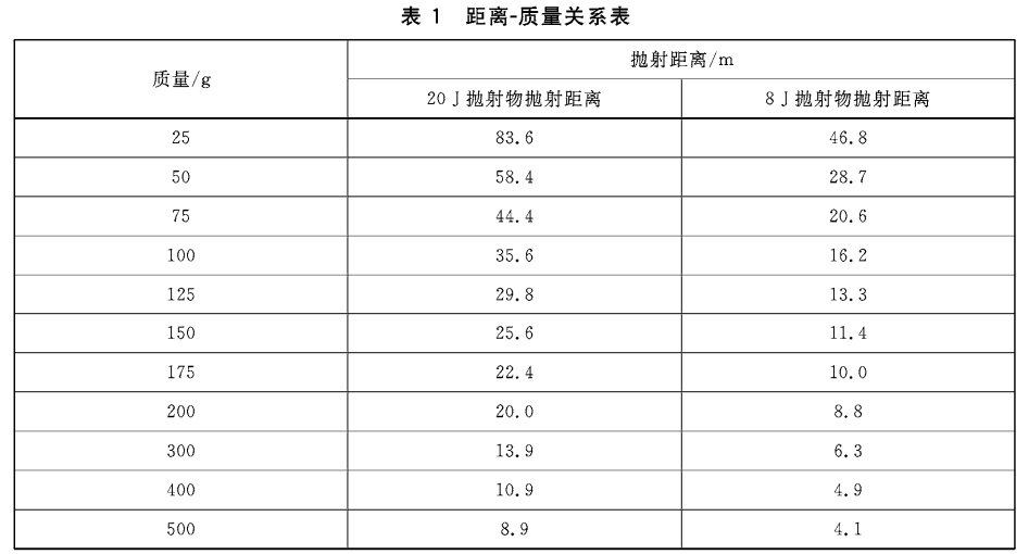 澳门彩资料官方网站www