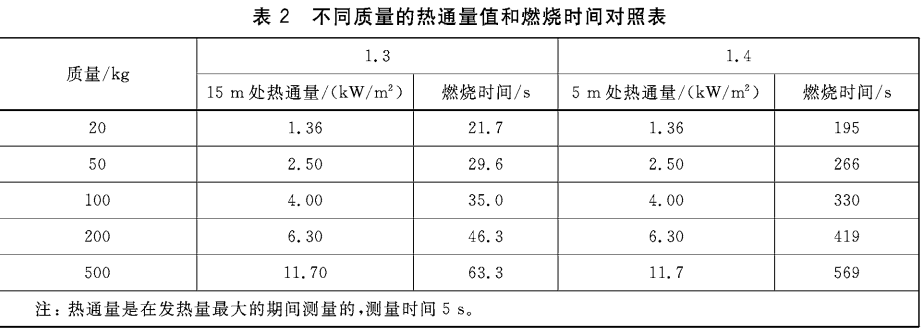 澳门彩资料官方网站www