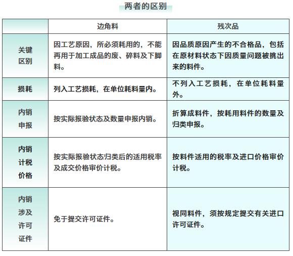 澳门彩资料官方网站www