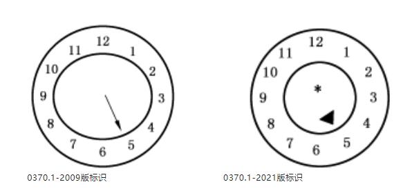 澳门彩资料官方网站www