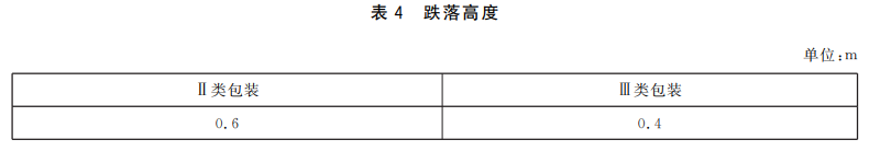 澳门彩资料官方网站www