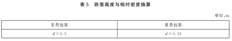 澳门彩资料官方网站www