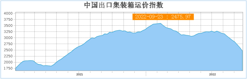 澳门彩资料官方网站www