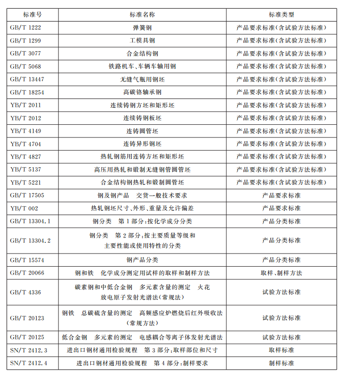 澳门彩资料官方网站www