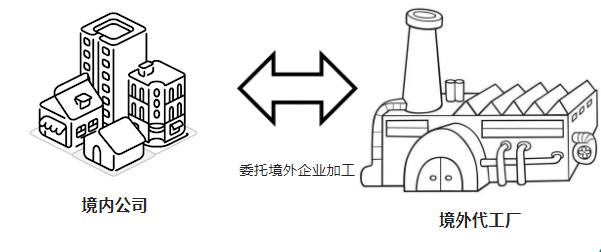 澳门彩资料官方网站www