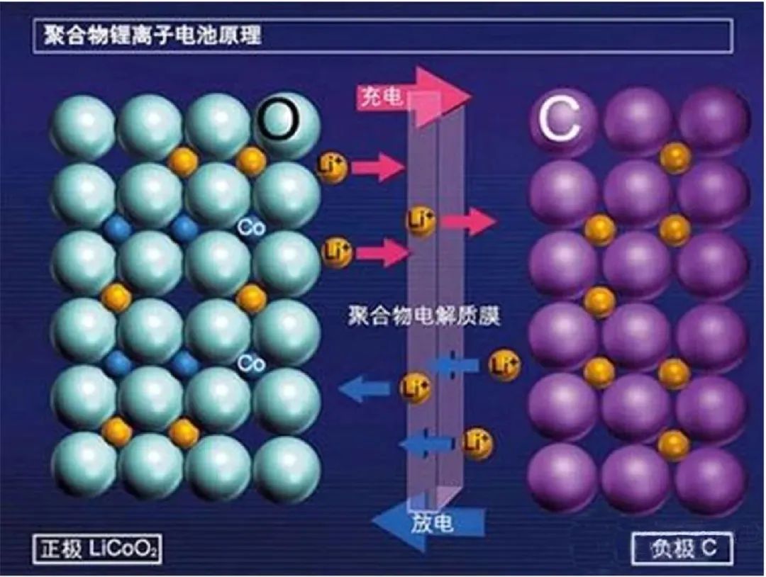 澳门彩资料官方网站www