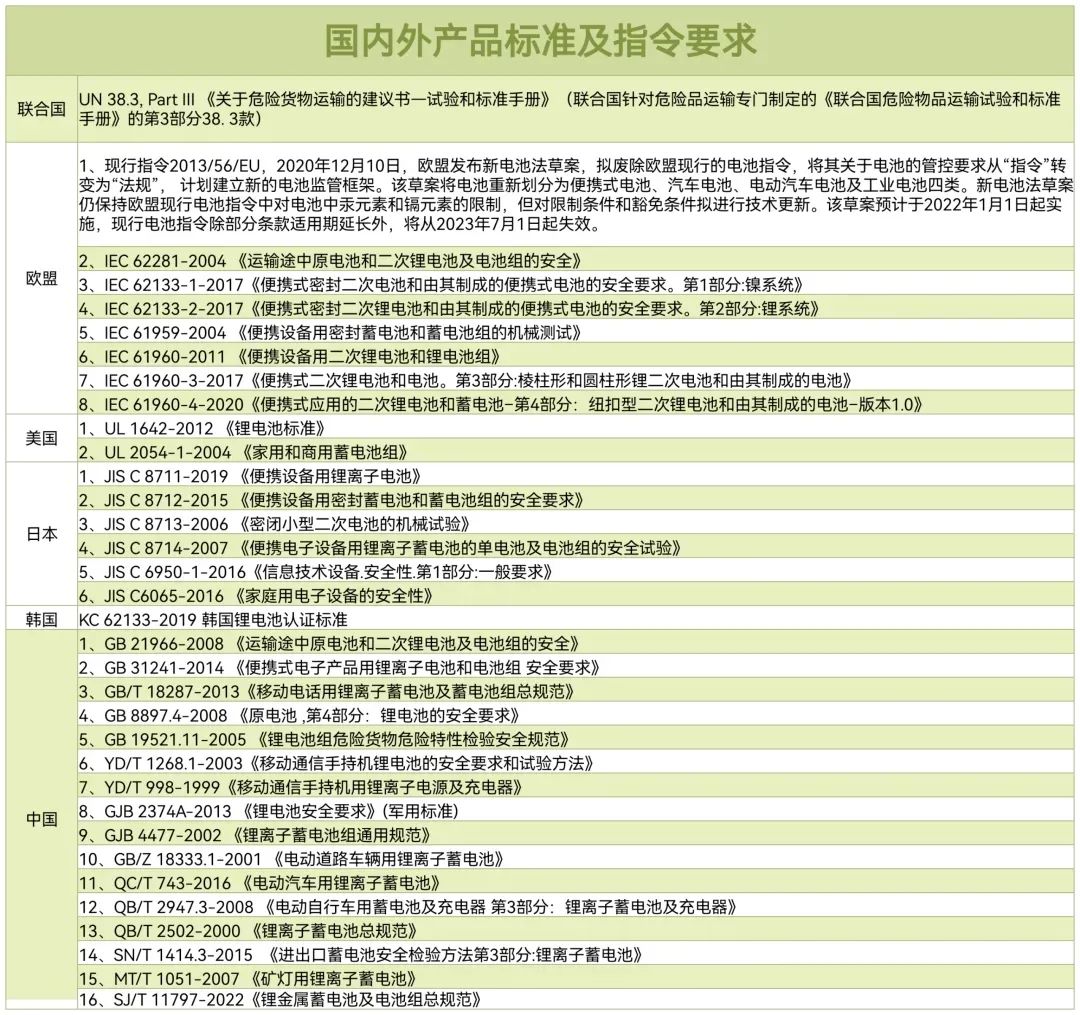 澳门彩资料官方网站www