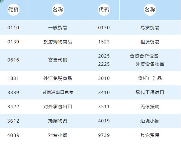 澳门彩资料官方网站www