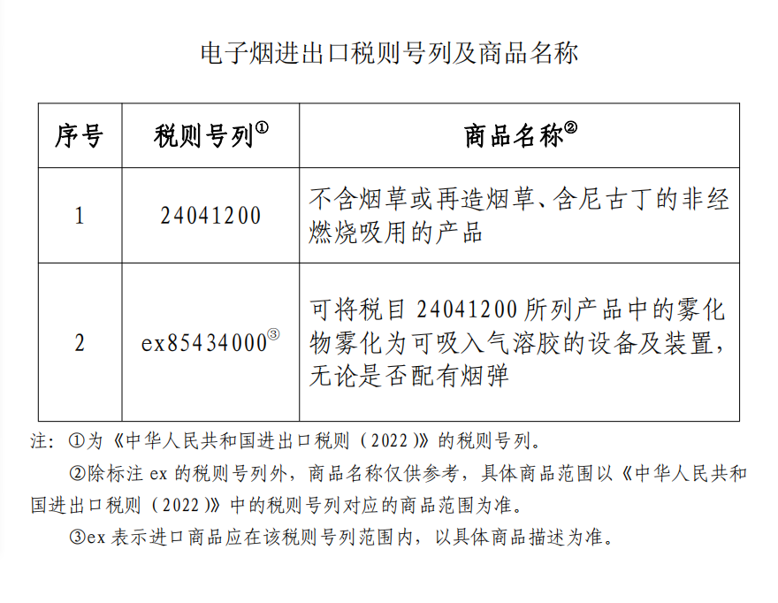 澳门彩资料官方网站www