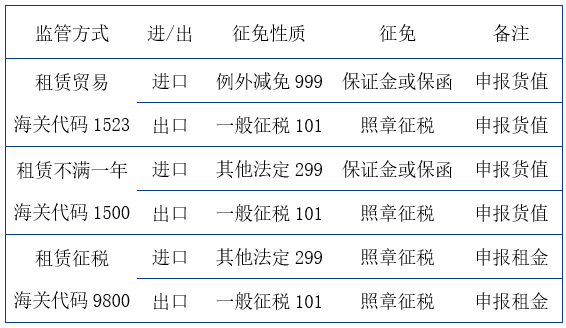 澳门彩资料官方网站www