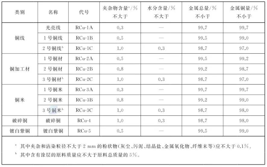 澳门彩资料官方网站www