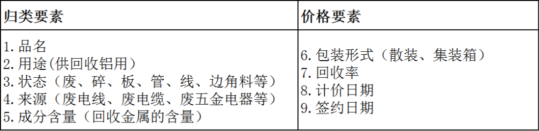 澳门彩资料官方网站www