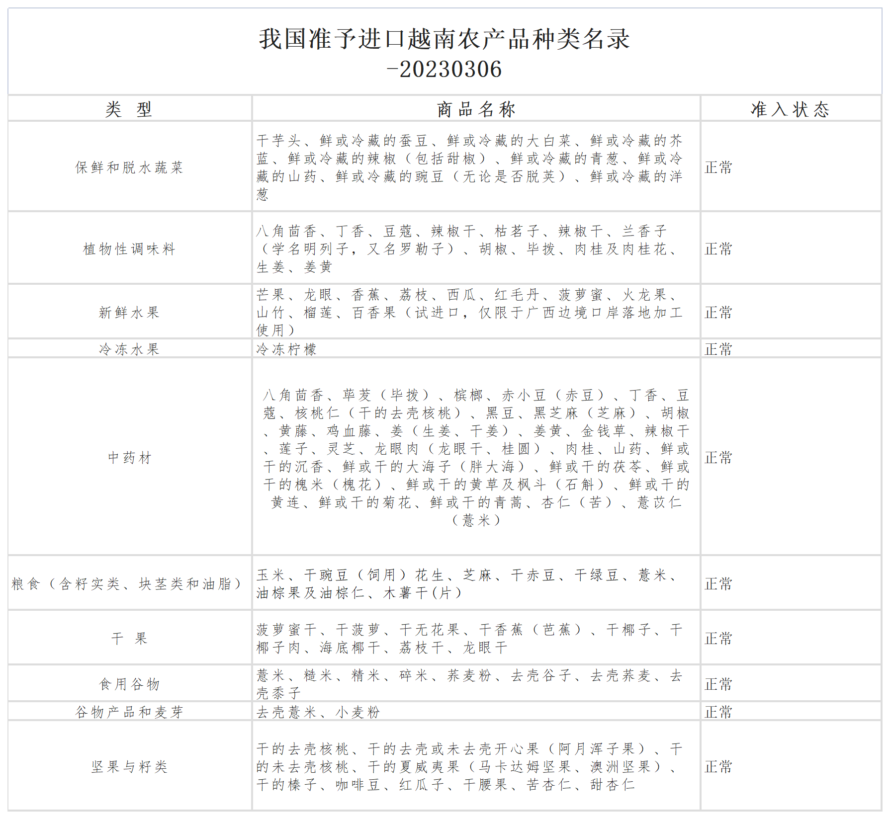 澳门彩资料官方网站www