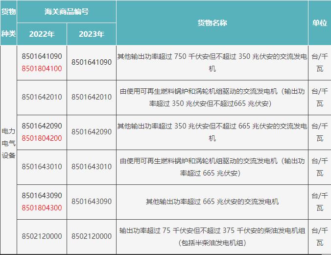 澳门彩资料官方网站www