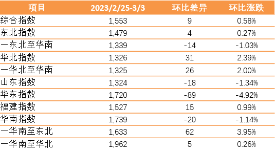 澳门彩资料官方网站www