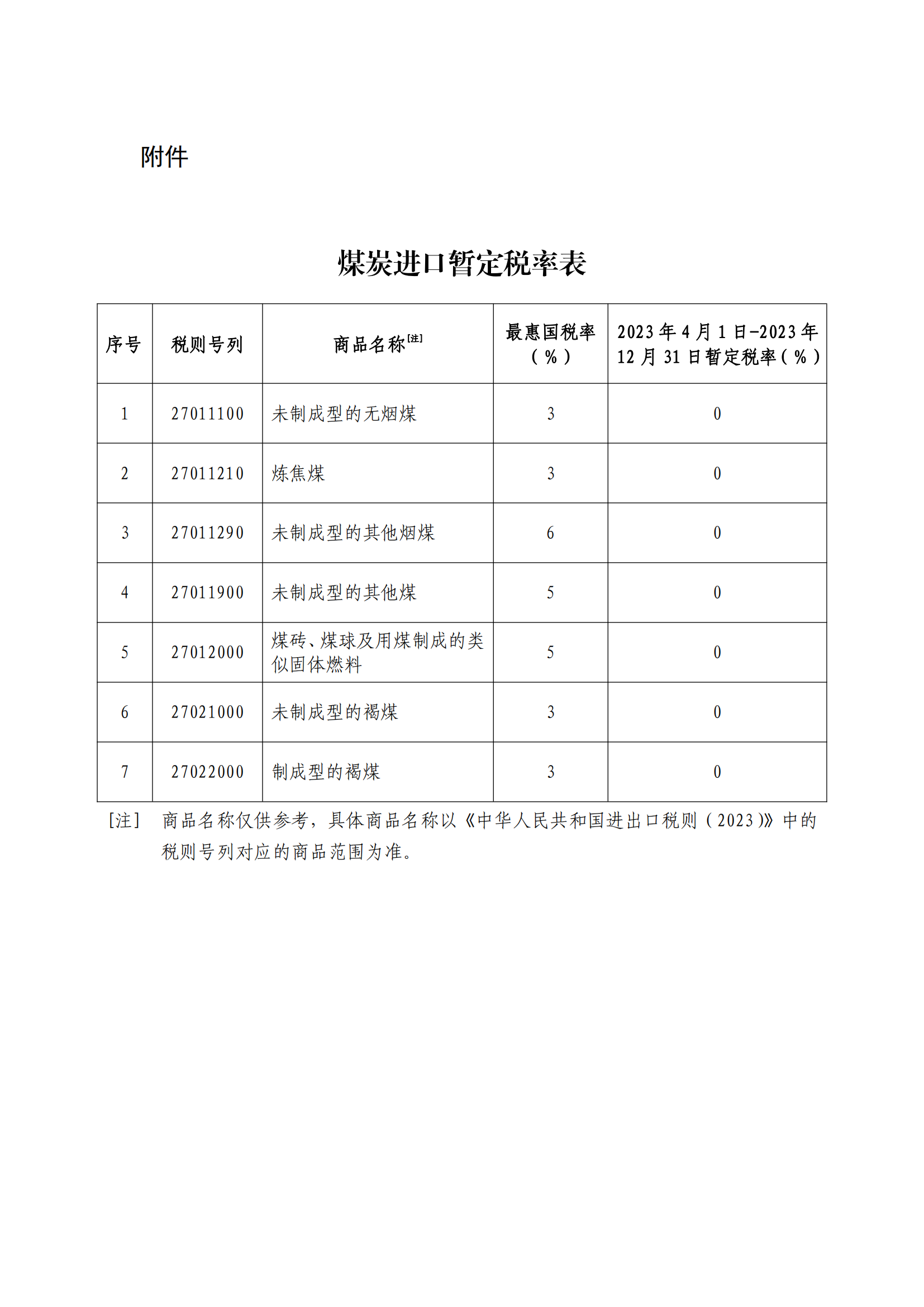 澳门彩资料官方网站www