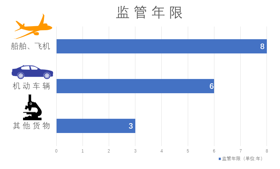 澳门彩资料官方网站www