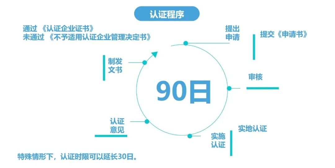 澳门彩资料官方网站www