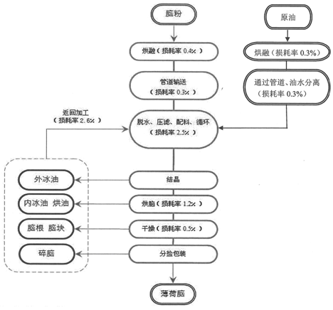 澳门彩资料官方网站www