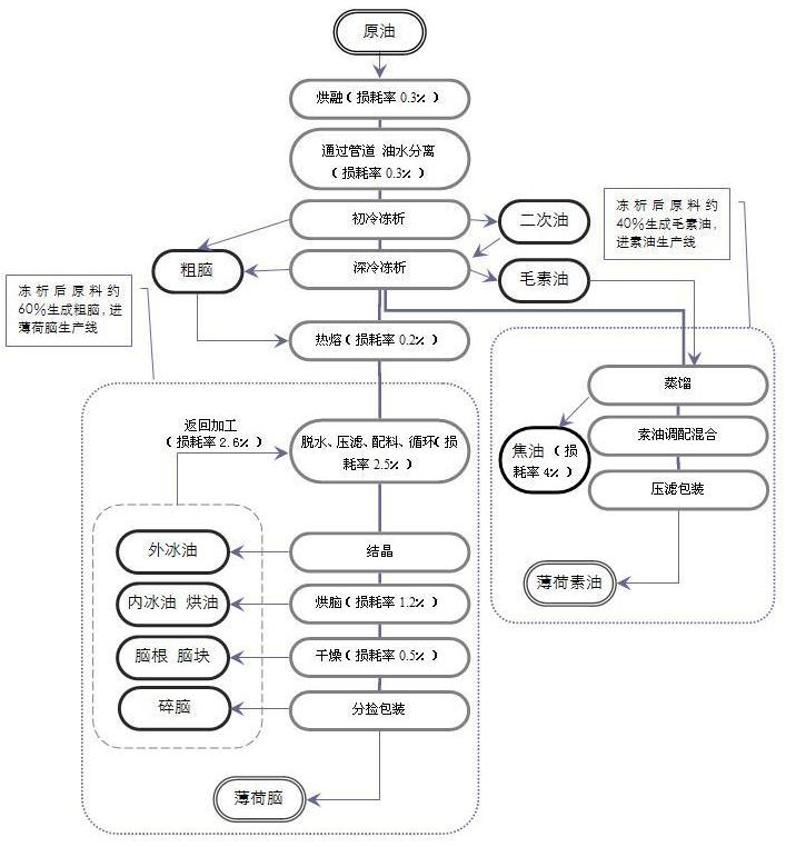 澳门彩资料官方网站www