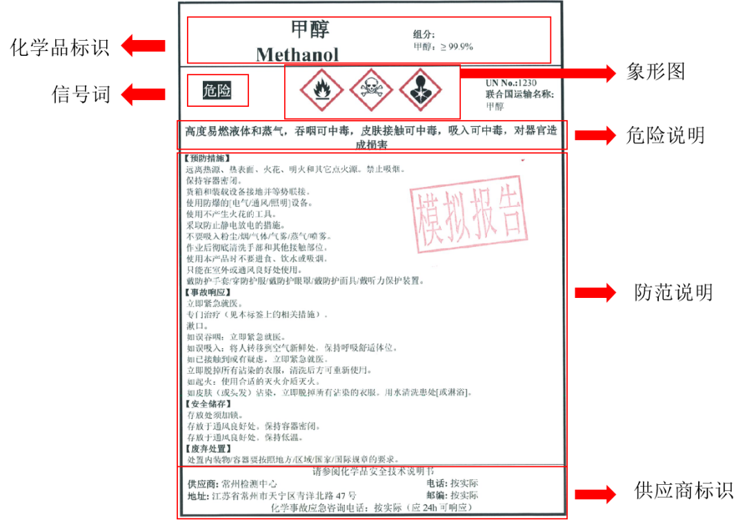 澳门彩资料官方网站www