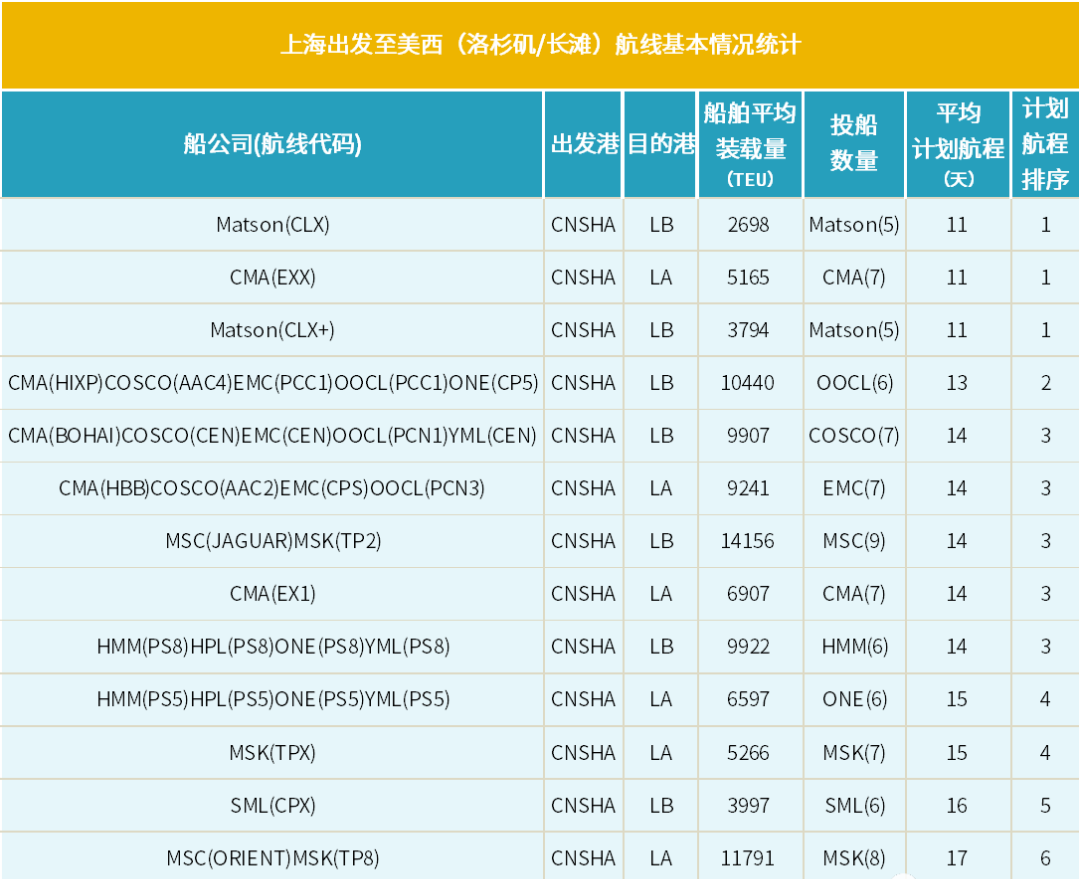 澳门彩资料官方网站www