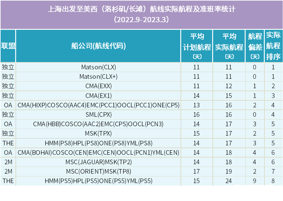 澳门彩资料官方网站www