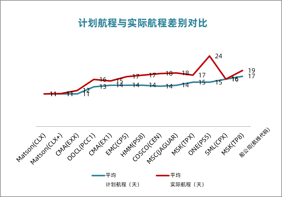 澳门彩资料官方网站www