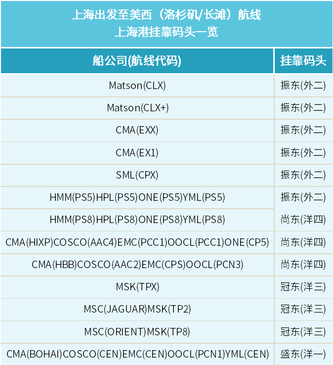 澳门彩资料官方网站www