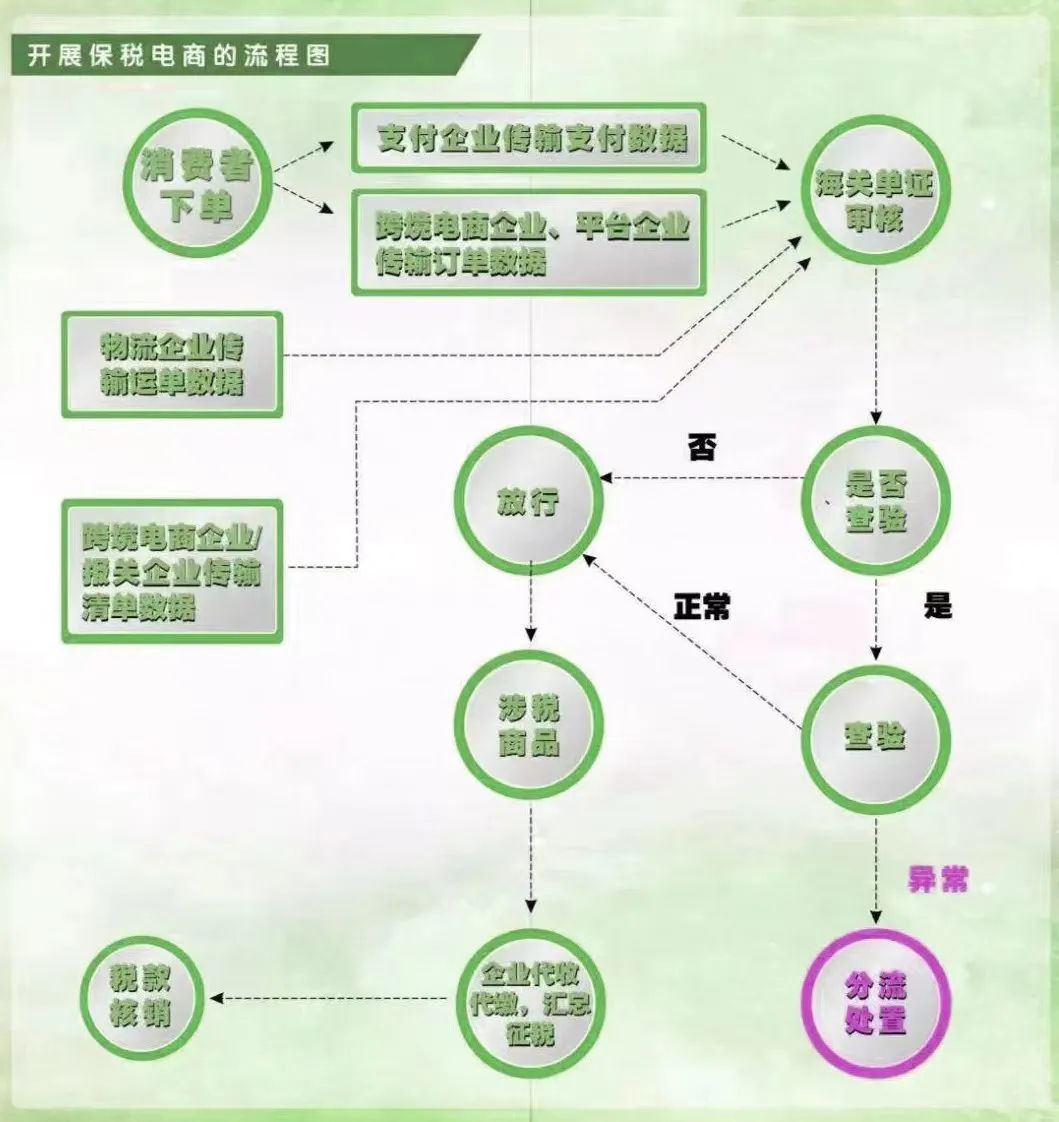 澳门彩资料官方网站www