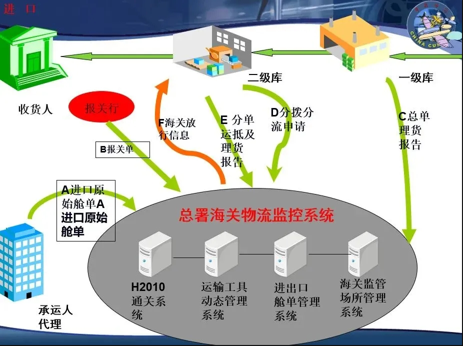 澳门彩资料官方网站www